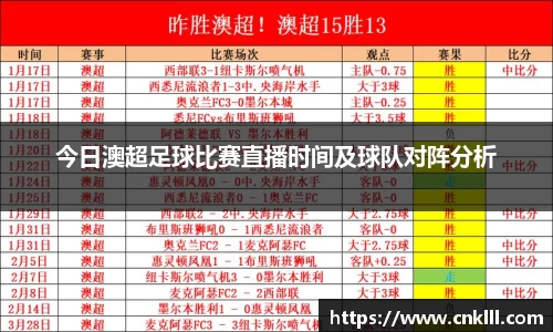 今日澳超足球比赛直播时间及球队对阵分析